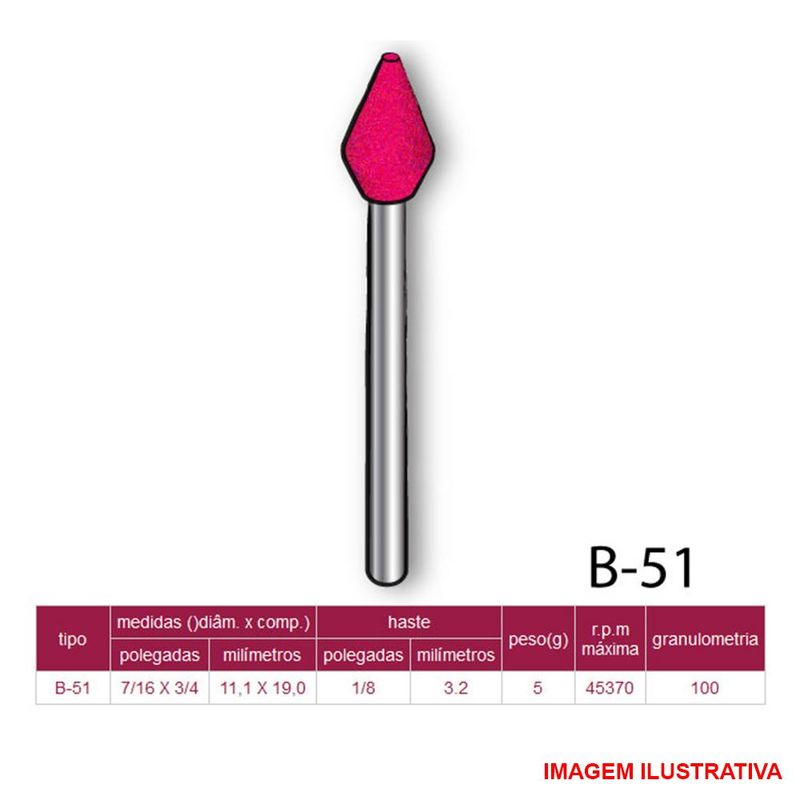 frontal
