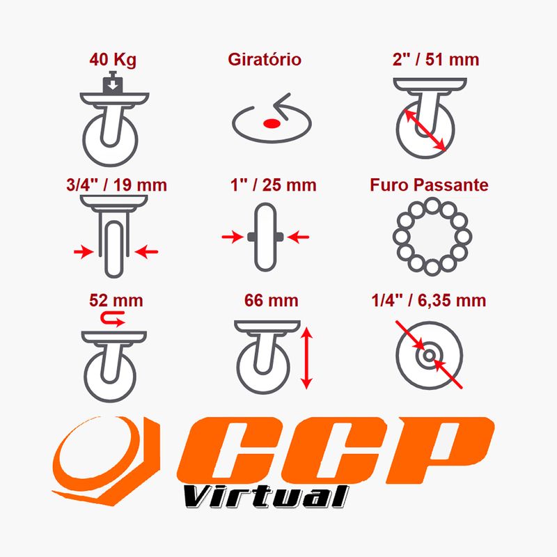 seriegelgiratorioccpvirtual2