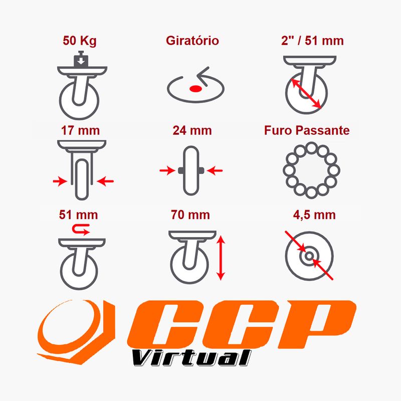 serie10inoxparafusogiratoriofreioccpvirtual3
