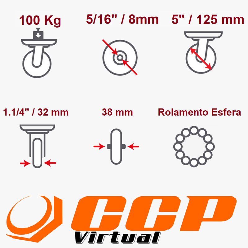 rodaperformaccpvirtual3
