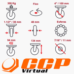 rodizioPUfixoccpvirtual4