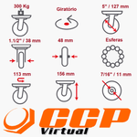 rodizioPUgiratorioccpvirtual3